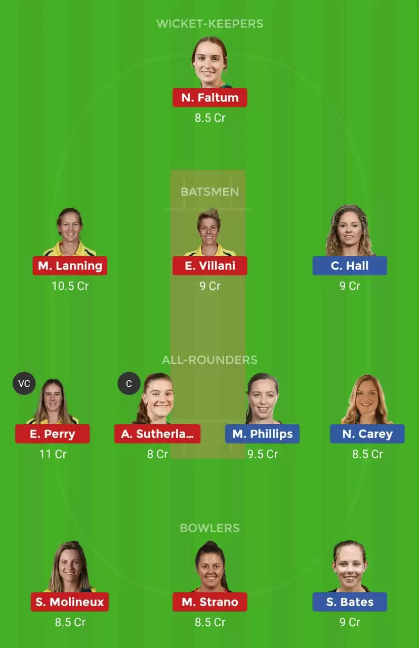 TAS-W v VCT-W Dream11 Fantasy Cricket Prediction – Match 19, Australian Women’s ODD: Tasmania vs Victoria Dream11 Team, Preview, Probable Playing XI, Pitch Report And Weather Conditions