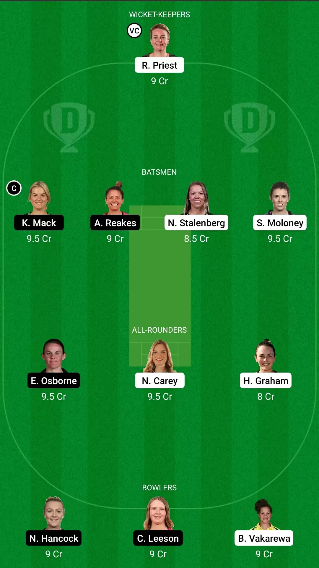 TAS-W vs AM-W Dream11 Team Prediction for Women&rsquo;s National Cricket League: Fantasy Cricket Tips, Playing XI updates and Preview