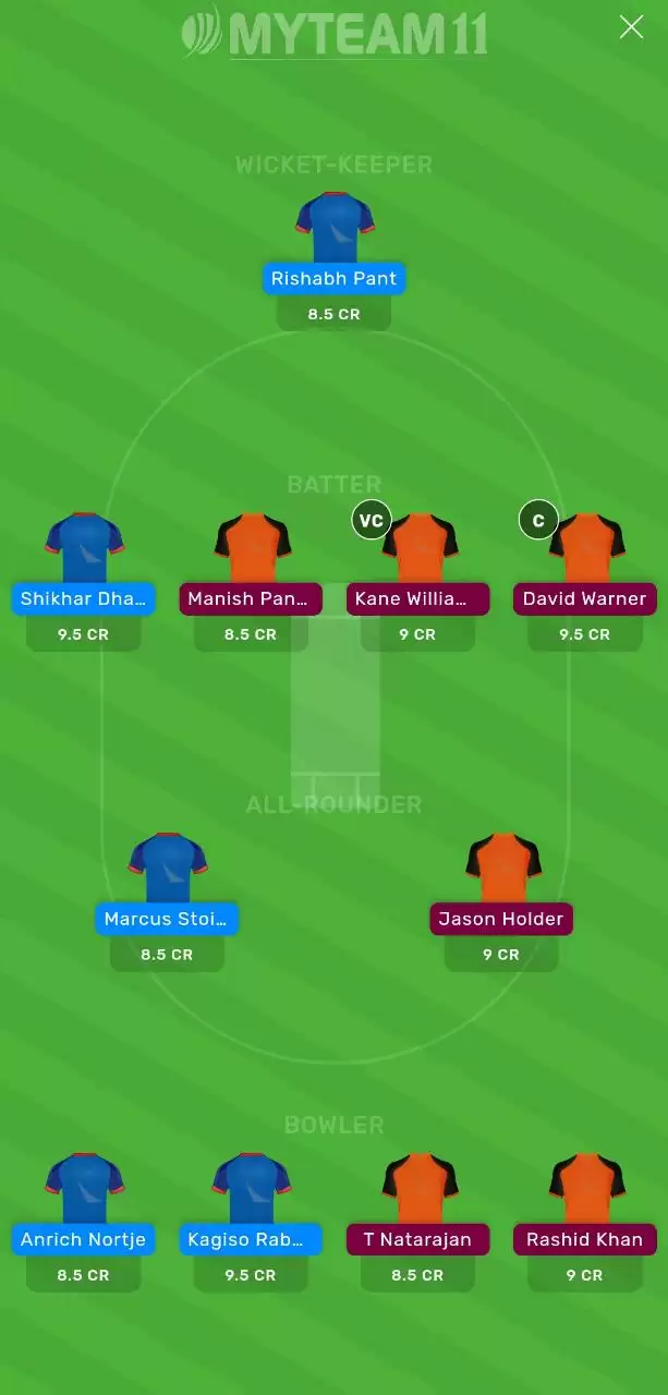 IPL 2020: DC vs SRH MyTeam11 Fantasy Cricket Prediction, Team News, Playing XI and Tips