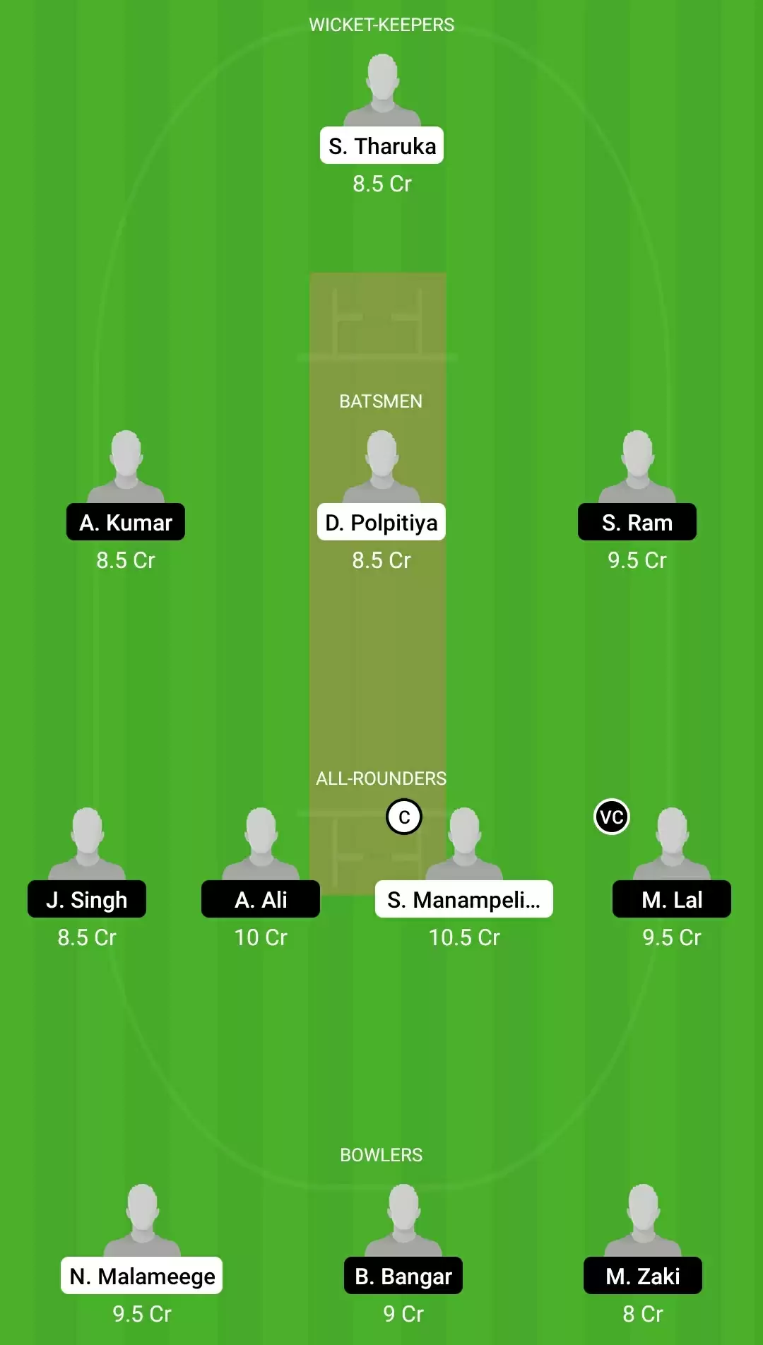 ECS T10 &ndash; Milan 2021, Match 19: BOG vs ALB Dream11 Prediction, Fantasy Cricket Tips, Team, Playing 11, Pitch Report, Weather Conditions and Injury Update