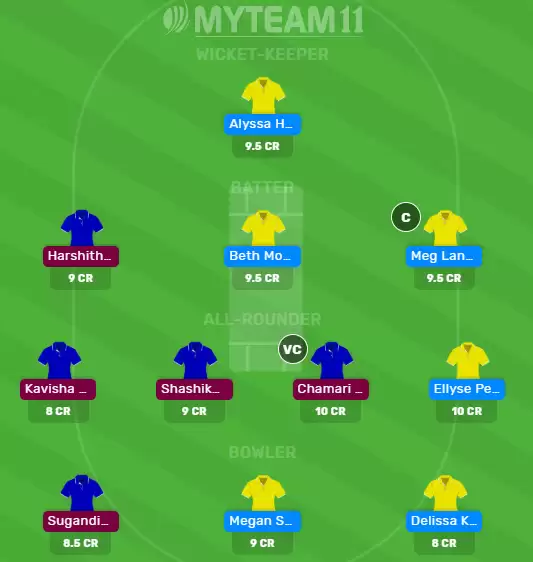 AUS-W vs SL-W : Dream 11 Fantasy Cricket Prediction Match 5, Group A, ICC T20 World Cup Dream 11 Team Preview, Probable Playing XI, Weather and Pitch Condition