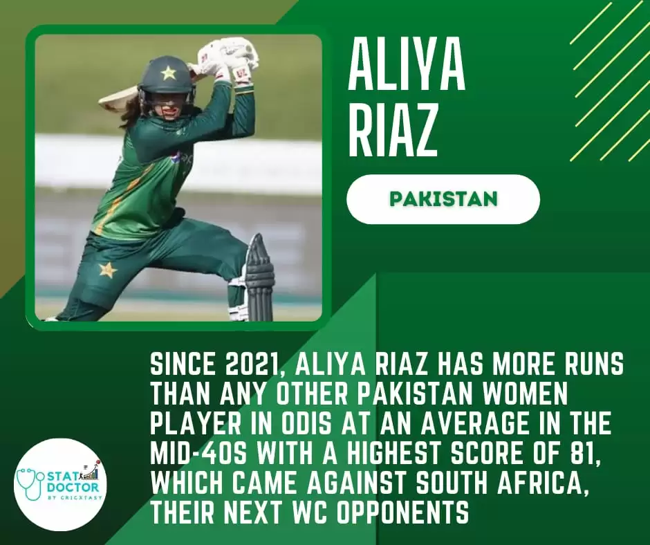 PK-W vs SA-W Dream11 Prediction, Fantasy Cricket Tips, Playing XI, Dream11 Team, Pitch And Weather Report &ndash; Pakistan Women vs South Africa Women Match, ICC Women&rsquo;s World Cup 2022