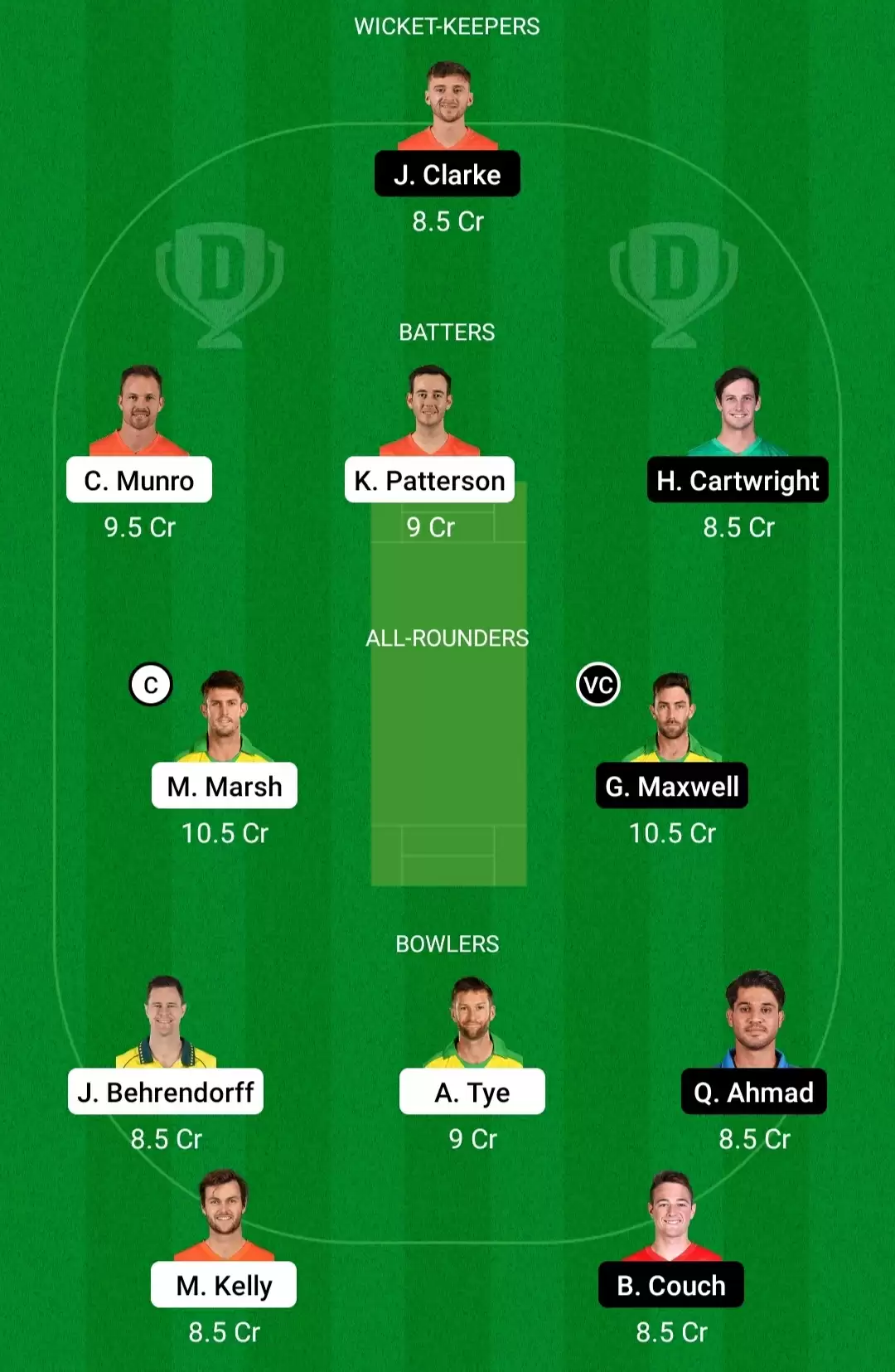SCO vs STA Dream11 Prediction, BBL 2021-22, Match 27: Playing XI, Fantasy Cricket Tips, Team, Weather Updates and Pitch Report