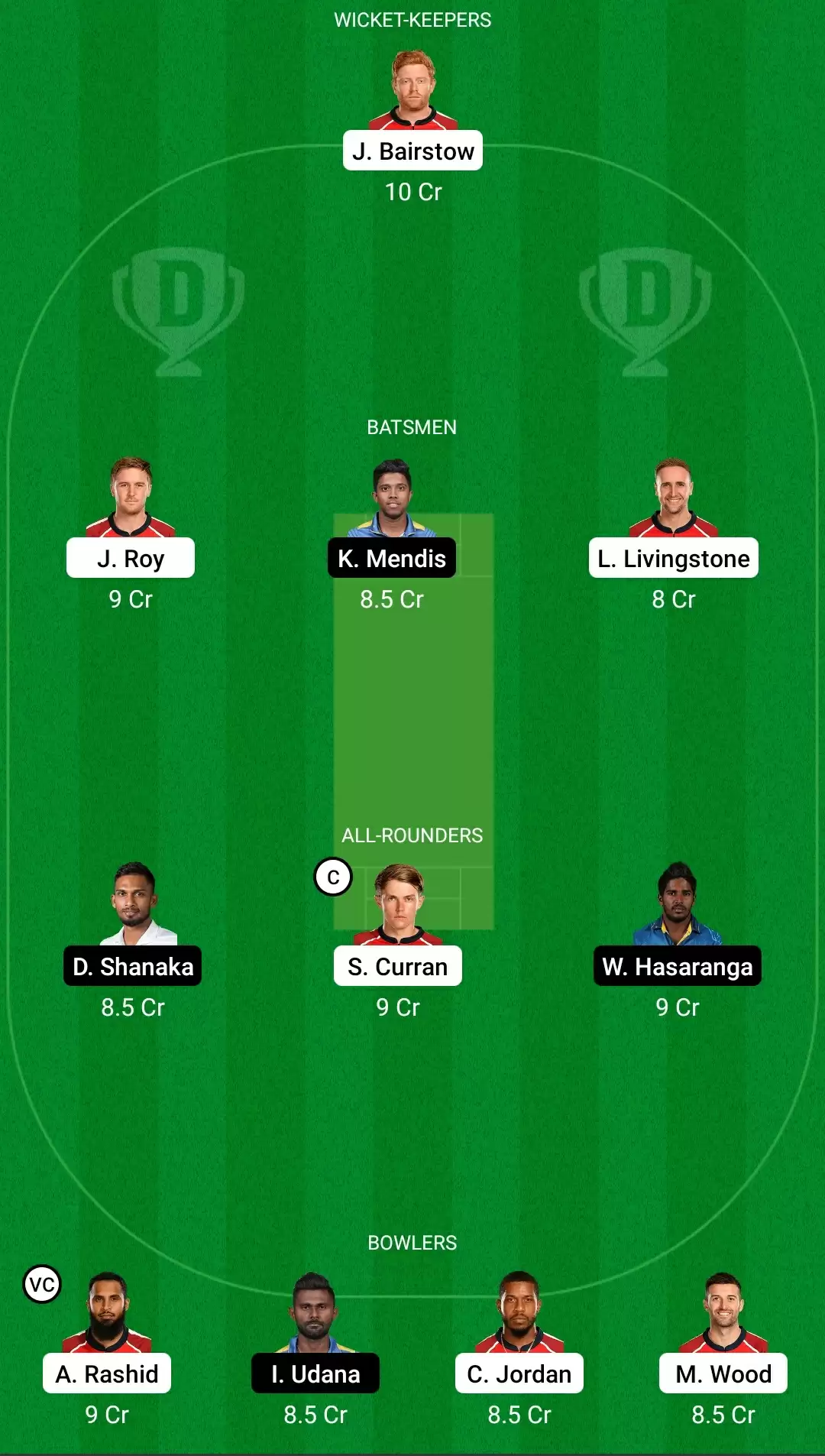 3rd T20I | ENG vs SL Dream11 Team Prediction: England vs Sri Lanka Best Fantasy Cricket Tips, Playing XI and Top Player Picks