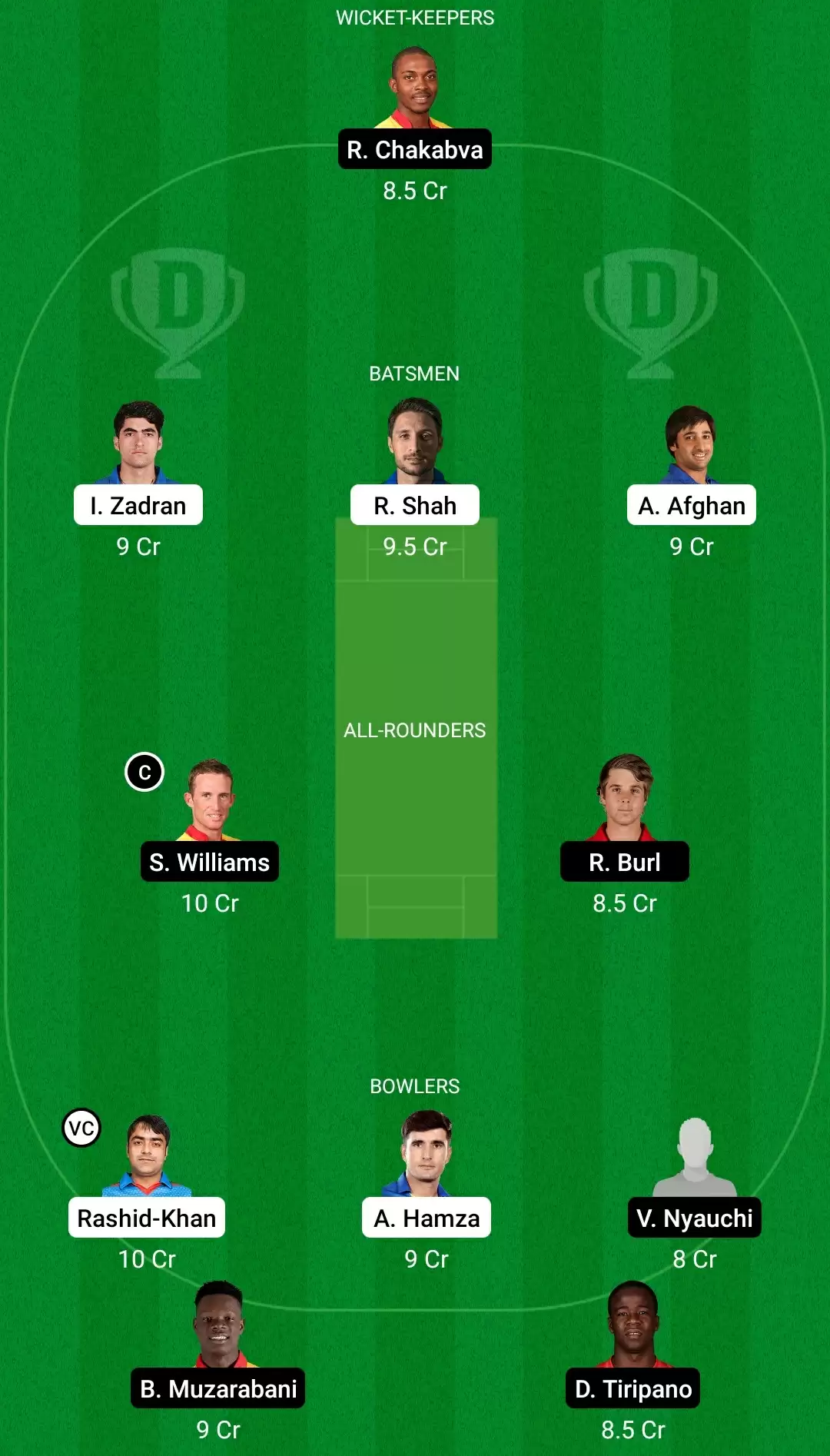 AFG vs ZIM Dream11 Team Prediction: Afghanistan vs ZImbabwe Best Fantasy Cricket Tips, Playing XI, Team & Top Player Picks