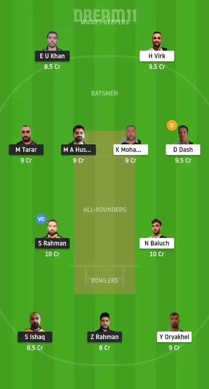 KACC vs AF, ECS T10 Malmo: Dream11 Fantasy Predictions