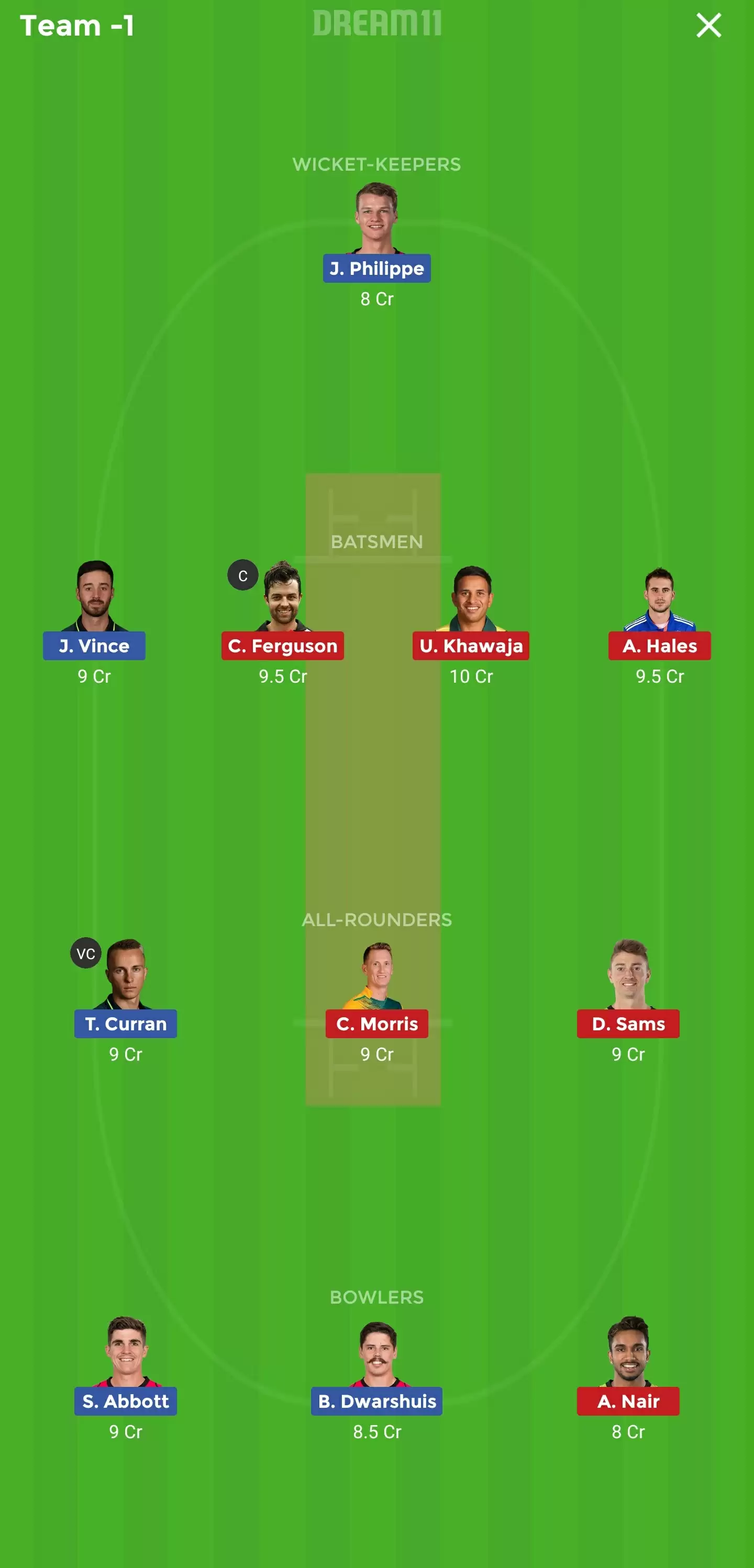 Big Bash League: SIX vs THU Dream11 Prediction, Fantasy Cricket Tips, Playing XI, Team, Pitch Report and Weather Conditions