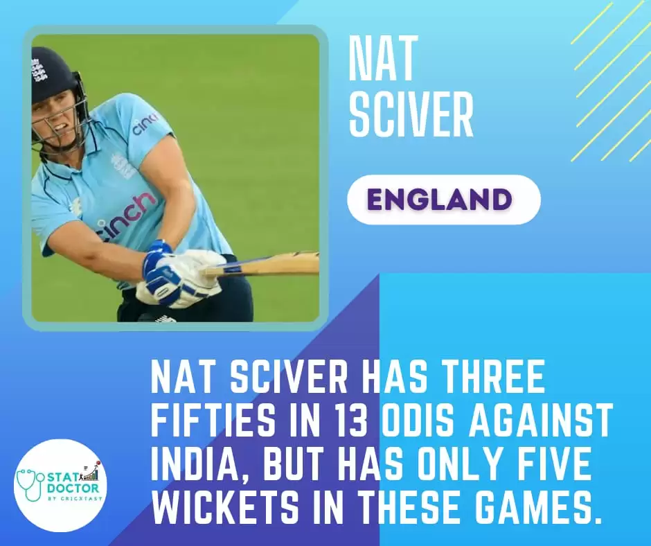 EN-W vs IN-W Dream11 Prediction, Fantasy Cricket Tips, Playing XI, Dream11 Team, Pitch And Weather Report – England Women vs India Women Match, ICC Women’s World Cup 2022