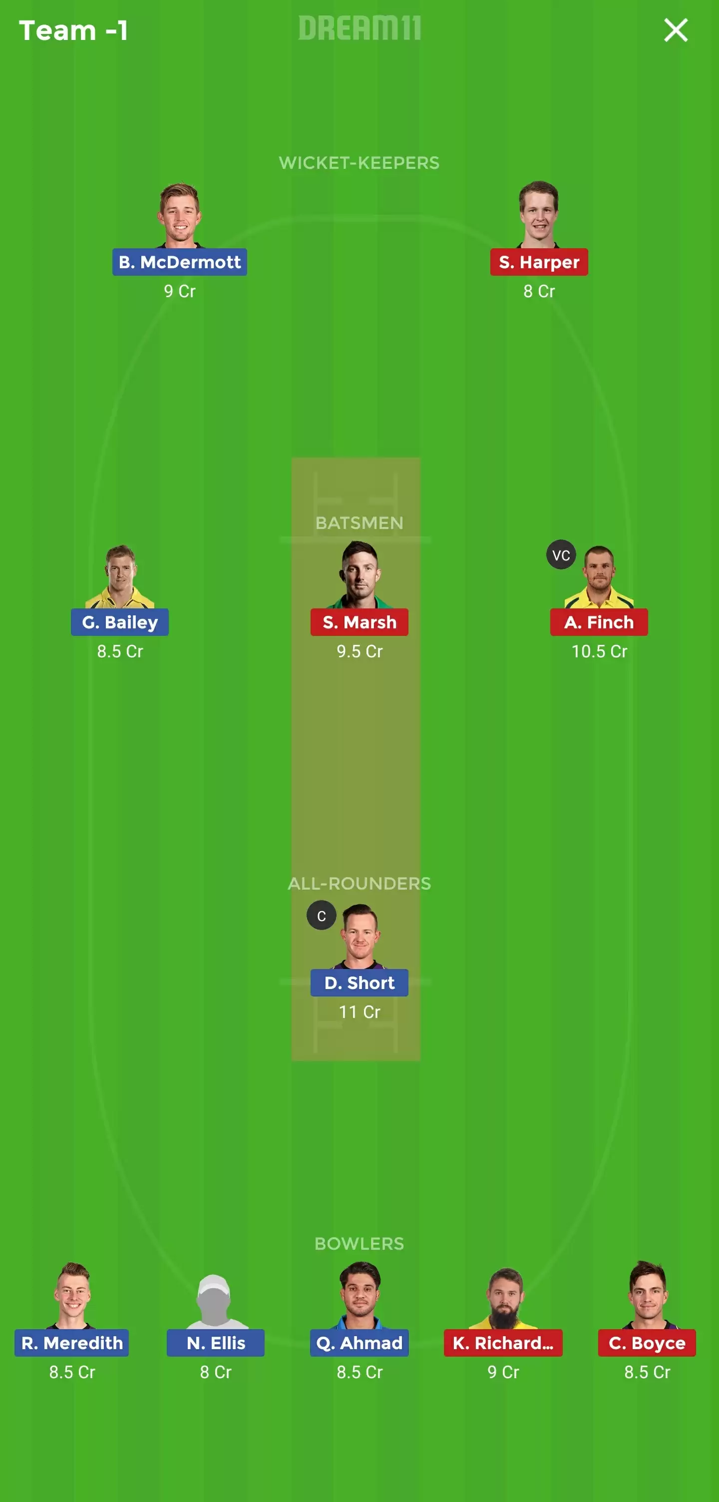 Big Bash League: HUR vs REN Dream11 Prediction, Fantasy Cricket Tips, Playing XI, Team, Pitch Report and Weather Conditions