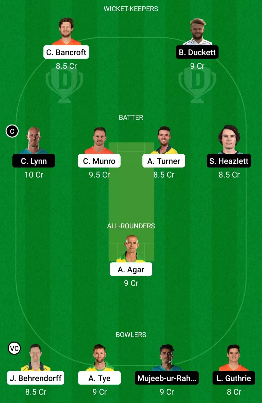 SCO vs HEA Dream11 Prediction, BBL 2021-22, Match 5: Playing XI, Fantasy Cricket Tips, Team, Weather Updates and Pitch Report