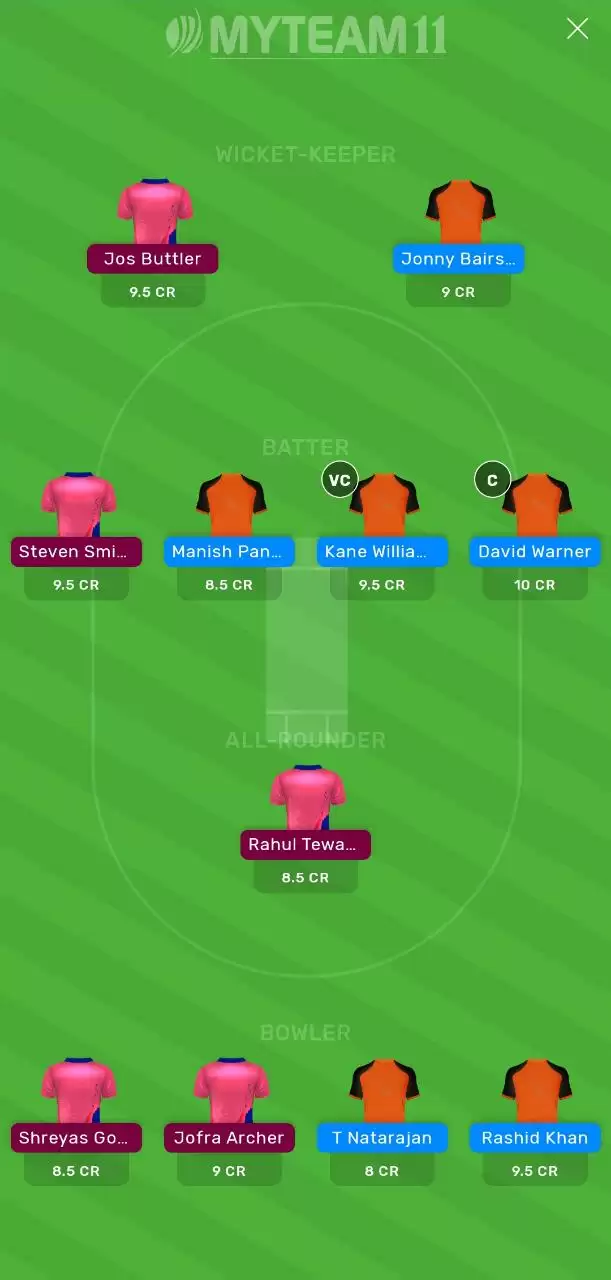 IPL 2020: SRH vs RR MyTeam11 Fantasy Cricket Prediction, Team News, Playing XI and Tips