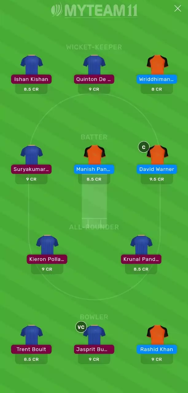 IPL 2020: SRH vs MI MyTeam11 Fantasy Cricket Prediction, Team News, Playing XI and Tips