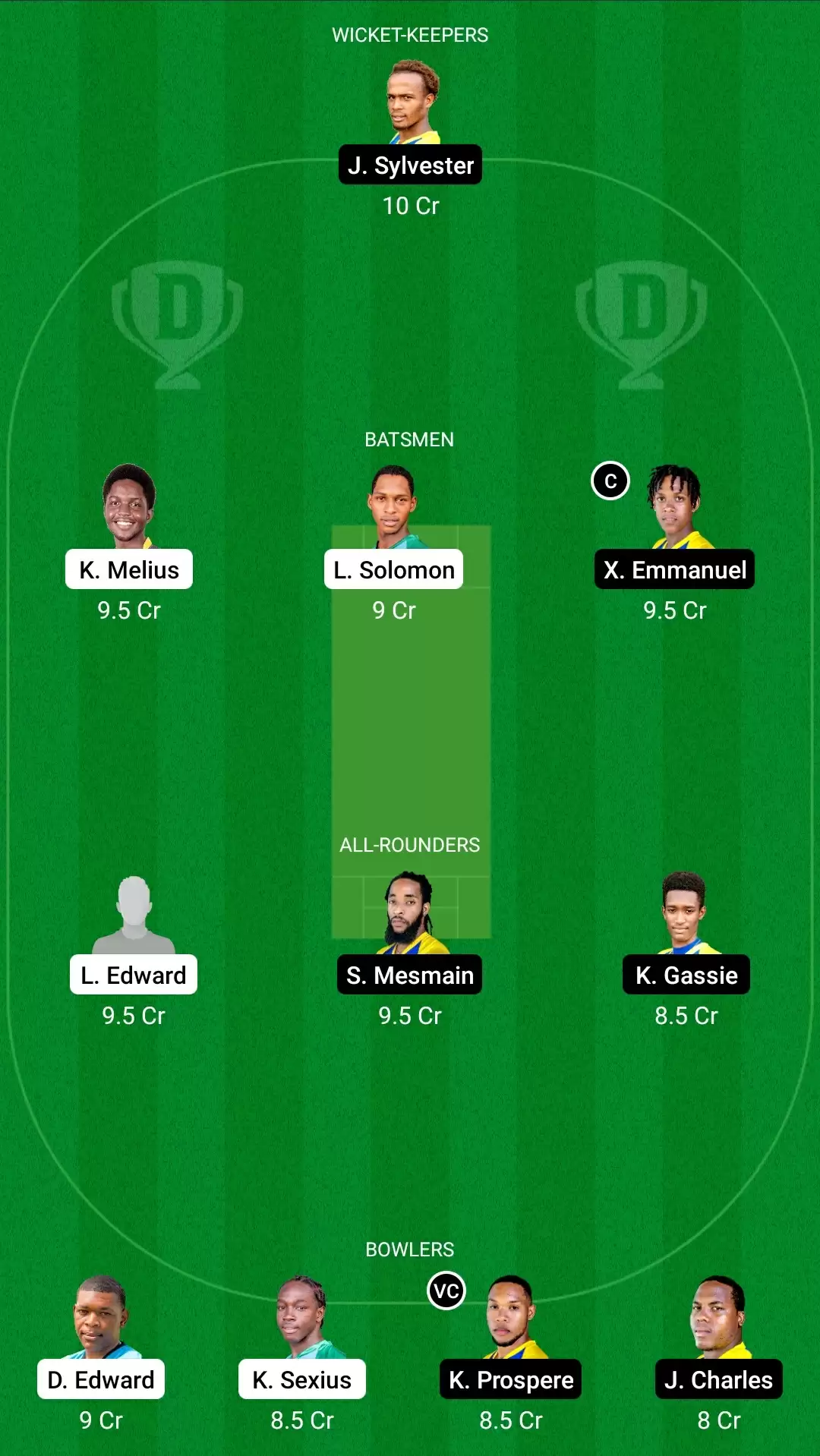 St. Lucia T10 Blast 2021, Match 16: GICB vs SSCS Dream11 Prediction, Fantasy Cricket Tips, Team, Playing 11, Pitch Report, Weather Conditions and Injury Update