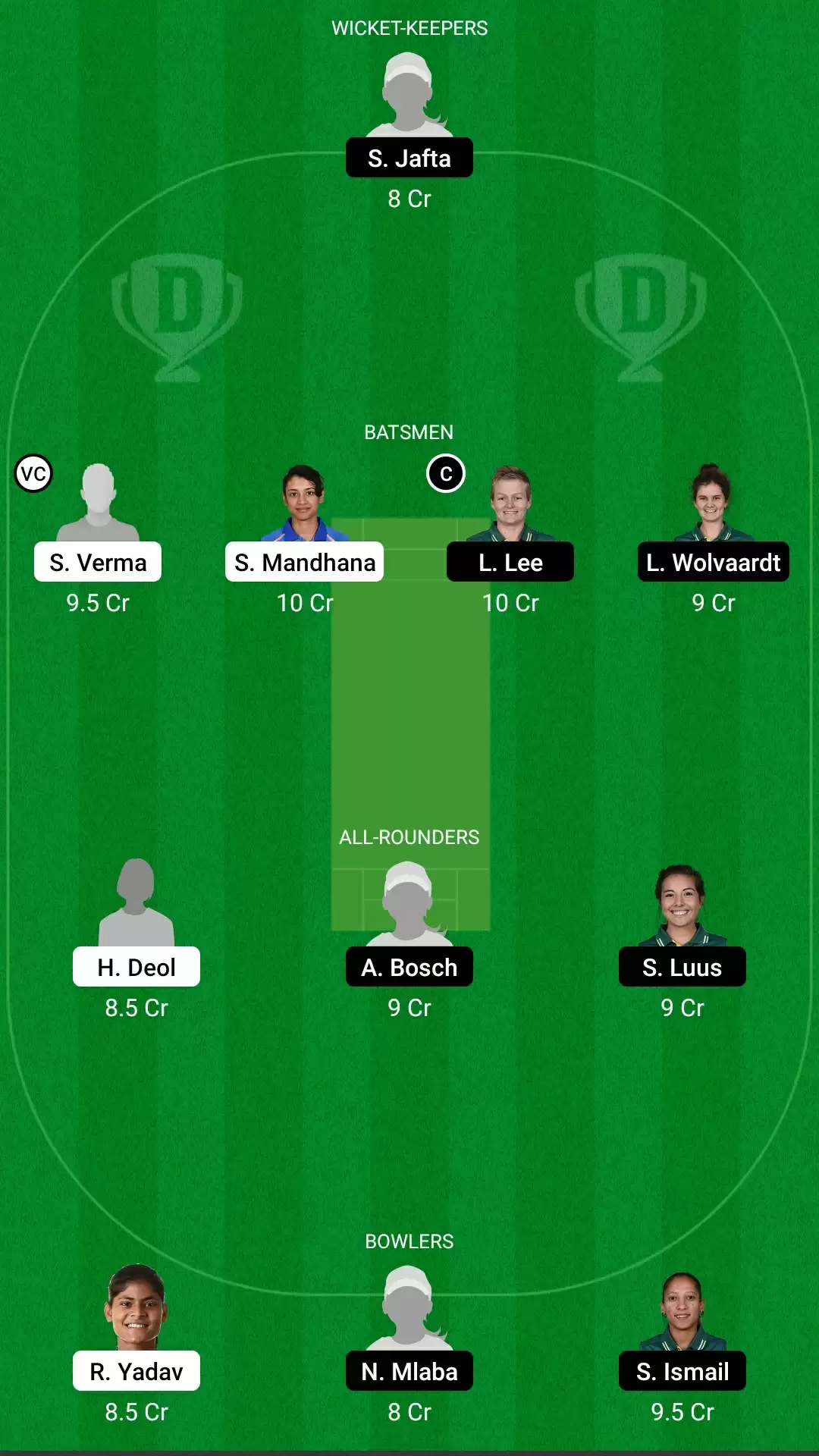 IN-W vs SA-W Dream11 Prediction, Team, Playing XI Updates, Top Picks |  Match Preview for 3rd T20I