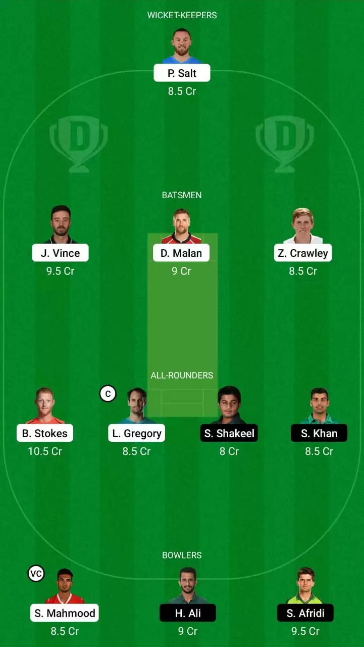 3rd ODI | ENG vs PAK Dream11 Team Prediction: England vs Pakistan Best Fantasy Cricket Tips, Playing XI and Top Player Picks