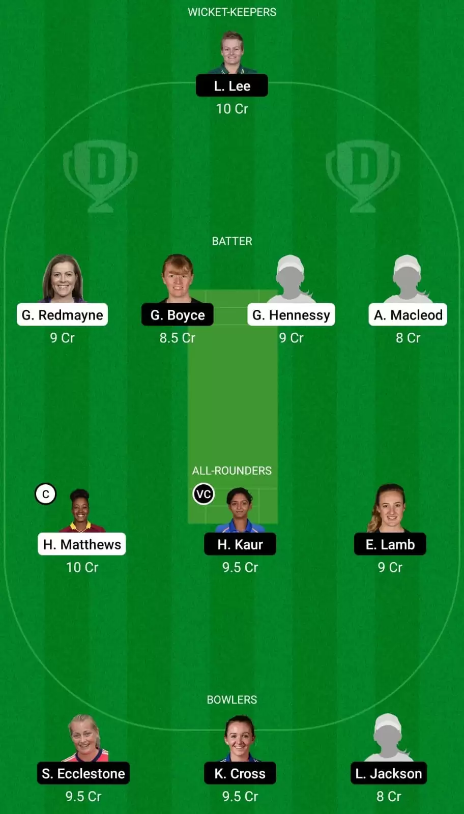 WEF-W vs MNR-W Dream11 Team Prediction for The Hundred Women&rsquo;s 2021: Welsh Fire Women vs Manchester Originals Women Best Fantasy Cricket Tips, Strongest Playing XI, Pitch Report and Player Updates
