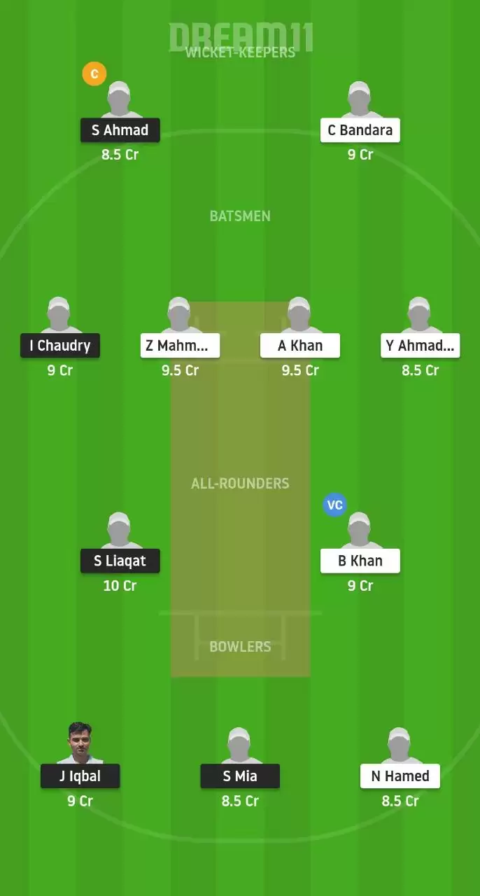 BECC vs BSCR Dream11 Prediction, Team, Tips, Probable Playing XI, Top Players and Preview | ECS T10 Dresden
