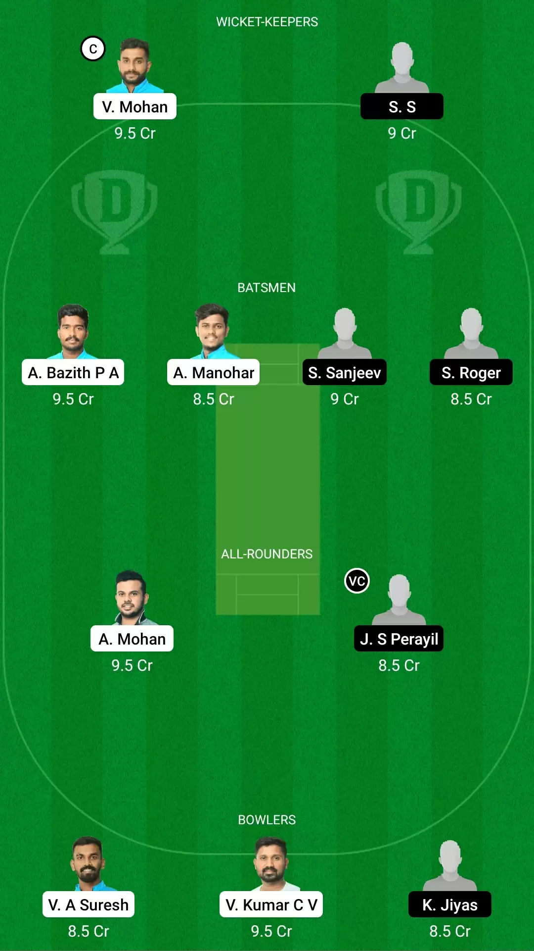 Kodak Presidents Cup T20 | LIO vs PAN Dream11 Team Prediction: KCA Lions vs KCA Panthers Best Fantasy Cricket Tips, Playing XI, Team & Top Player Picks