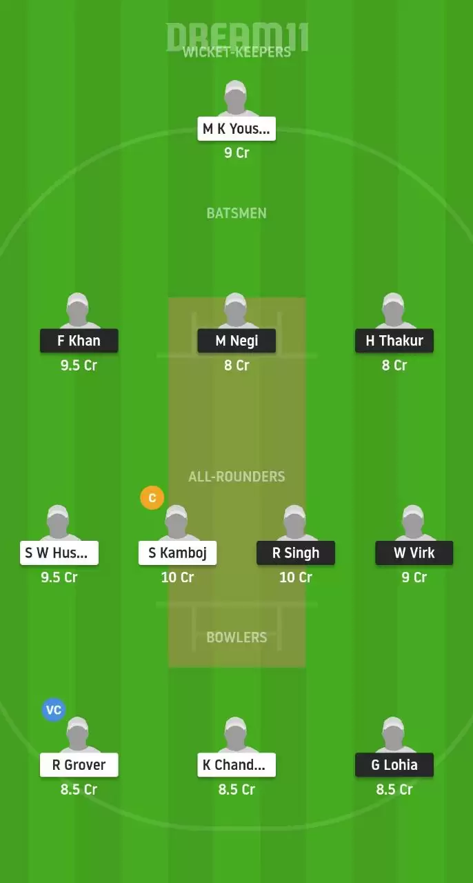 BSVB vs RCD Dream11 Prediction, Team, Tips and Probable Playing XI | ECS T10 Dresden