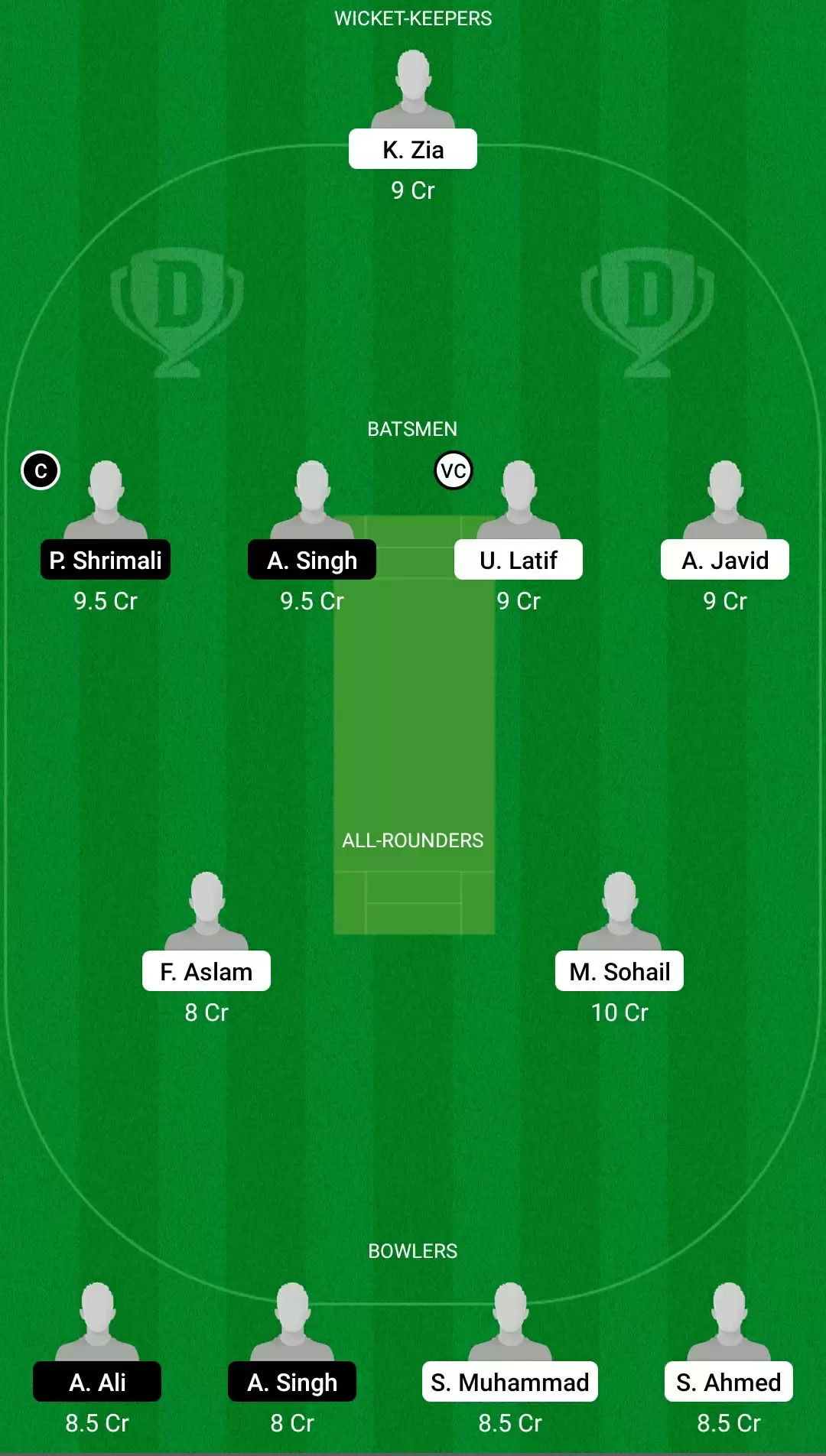 ECS T10 &ndash; Barcelona | HAW vs BLP Dream11 Team Prediction: Hawks vs Black Panthers Best Fantasy Cricket Tips, Playing XI, Team & Top Player Picks.