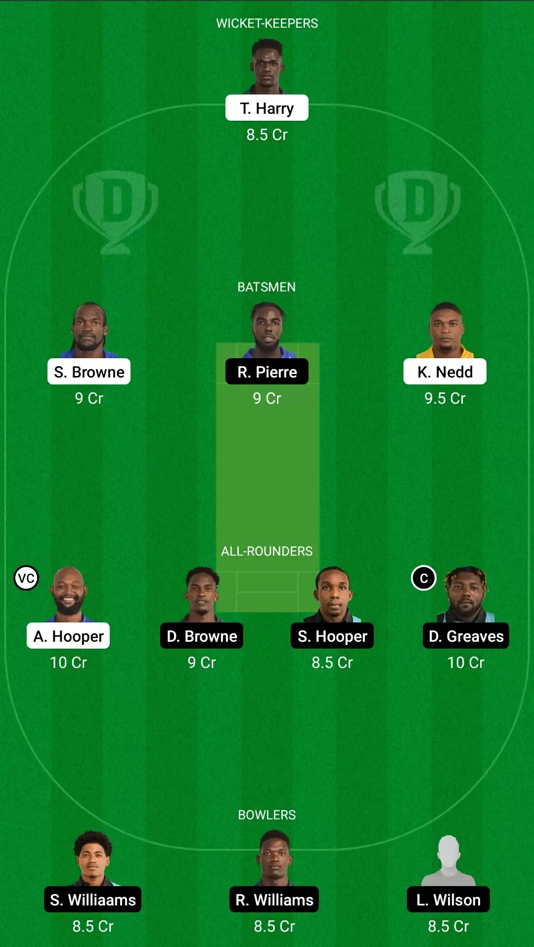 Vincy Premier League 2021, Match 11: GRD vs DVE Dream11 Prediction, Fantasy Cricket Tips, Team, Playing 11, Pitch Report, Weather Conditions and Injury Update