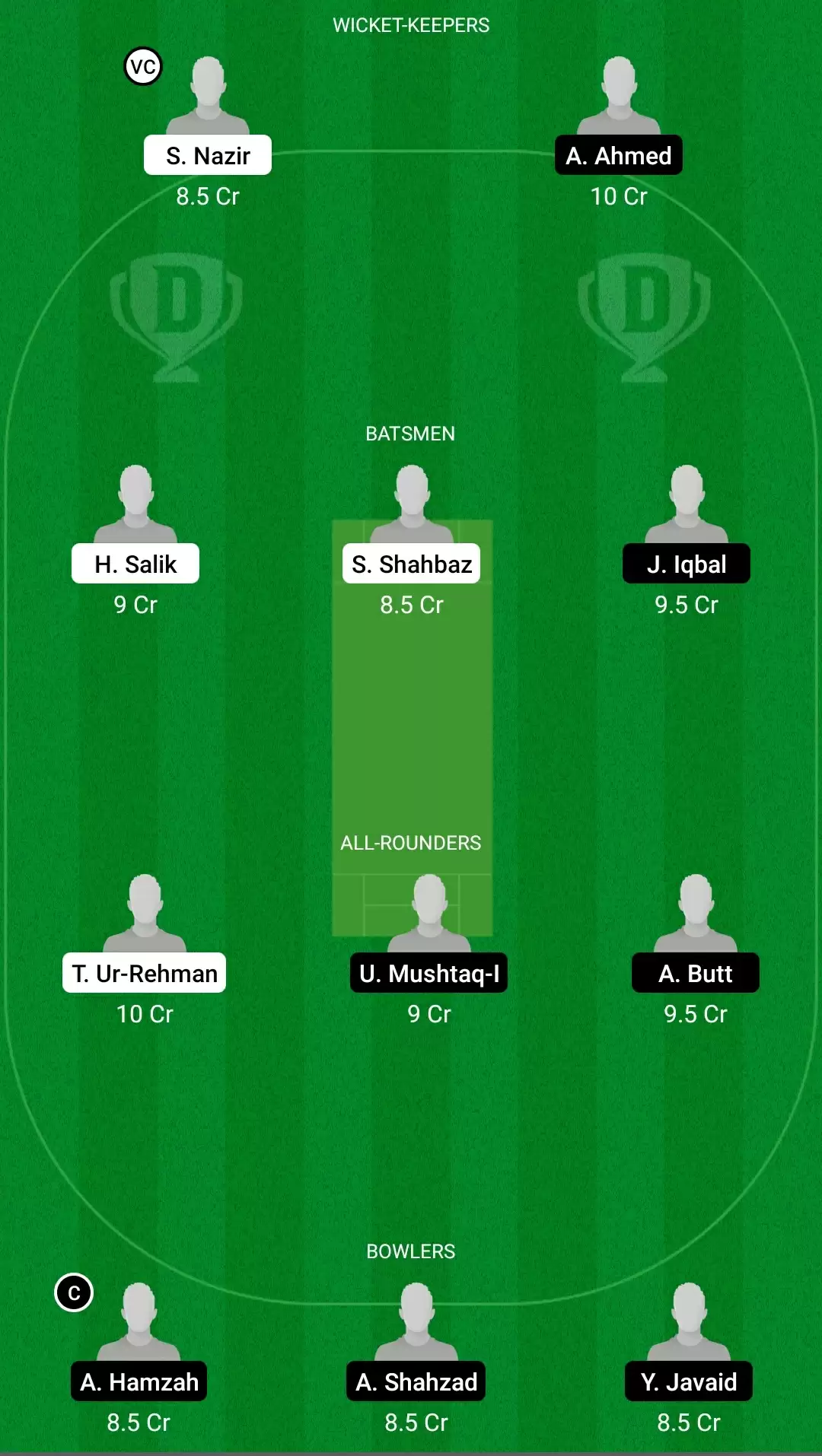 ECS T10 &ndash; Barcelona | BAG VS MIN Dream11 Team Prediction: Barcelona Gladiators vs Minhaj Best Fantasy Cricket Tips, Playing XI, Team & Top Player Picks.