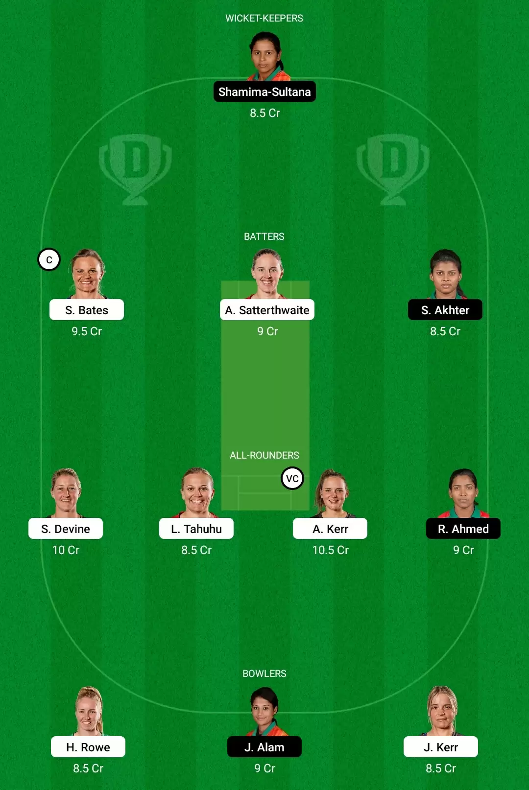 NZ-W vs BD-W Dream11 Prediction, Fantasy Cricket Tips, Playing XI, Dream11 Team, Pitch And Weather Report &ndash; New Zealand Women vs Bangladesh Women Match, ICC Women&rsquo;s World Cup 2022