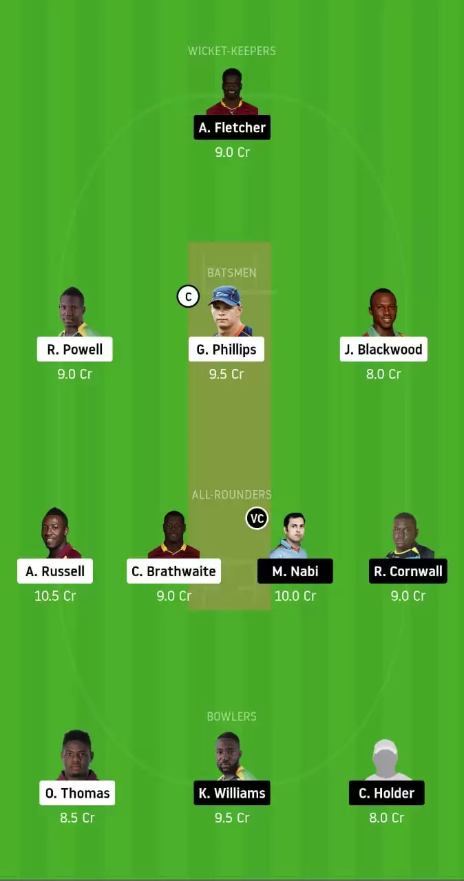 JAM vs SLZ Dream11 Prediction: Jamaica Tallawahs vs St Lucia Zouks Dream11 Team, Fantasy Cricket Tips and Probable Playing XI | CPL 2020