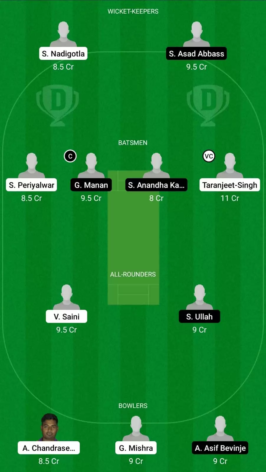 ECS T10 Romania 2021| CLJ vs ACCB Dream11 Team Prediction: Cluj vs ACCB Best Fantasy Cricket Tips, Playing XI and Top Player Picks