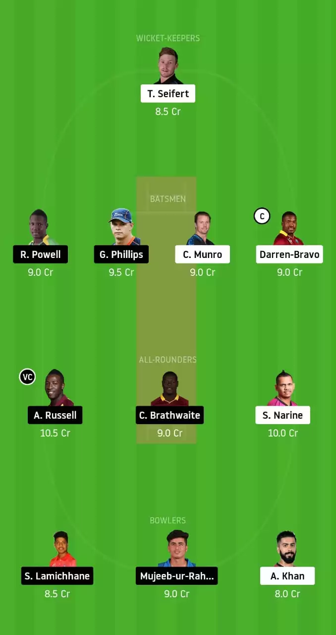 TKR vs JAM Dream11 Team Prediction: Trinbago Knight Riders vs Jamaica Tallawahs Best Dream11 Team, Playing XI updates and Fantasy cricket Tips | Hero CPL 2020
