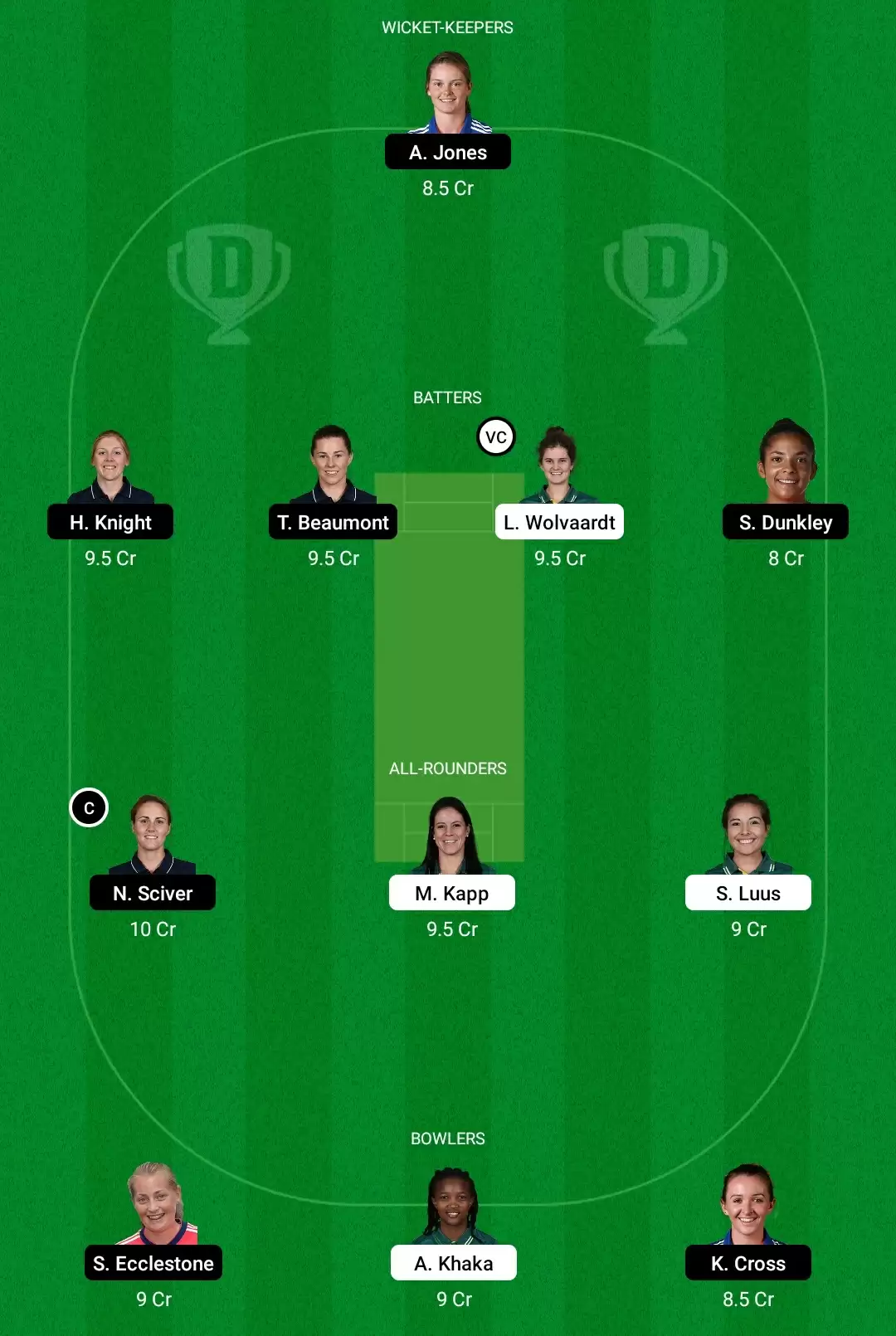 SA-W Vs EN-W Dream11 Prediction, Fantasy Cricket Tips, Playing XI, Dream11 Team, Pitch And Weather Report &ndash; South Africa Women Vs England Women Match, ICC Women&rsquo;s World Cup 2022