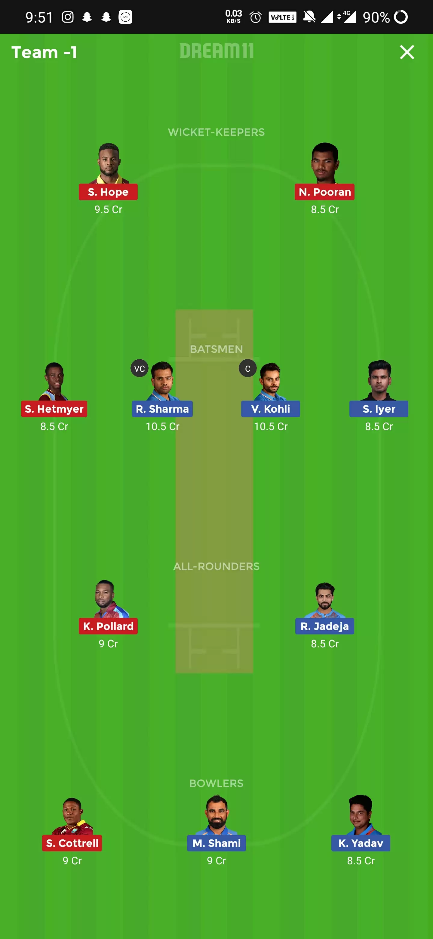 IND vs WI, 1st ODI Dream11 Fantasy Cricket Prediction, Preview, Tips, Playing XI, Weather and Pitch Conditions