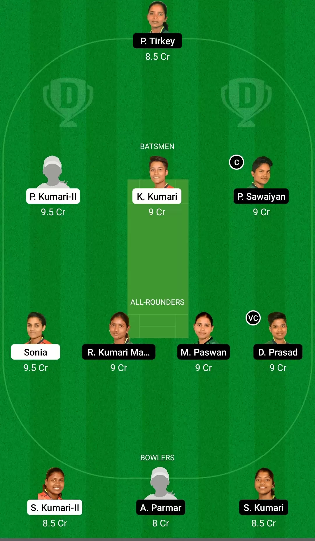 Jharkhand Women&rsquo;s T20 Trophy |&nbsp;DHA-W vs DUM-W Dream11 Prediction: Dhanbad Daffodils vs Dumka Daisies Fantasy Cricket Tips, Playing XI, Team & Top Player Picks.