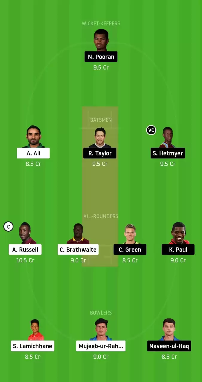 JAM vs GUY Dream11 Prediction: Jamaica Tallawahs vs Guyana Amazon Warriors Best Dream11 Team for CPL 2020