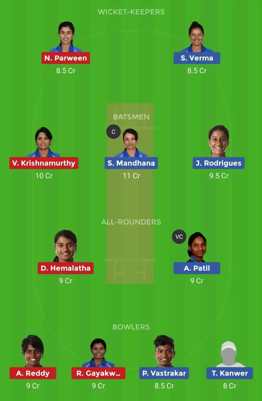 IN-B-W vs IN-C-W Dream11 Fantasy Cricket Prediction – Match 2 of Senior Women’s T20 : India B Women vs India C Women Dream11 Team, Preview, Probable Playing XI, Pitch Report And Weather Conditions