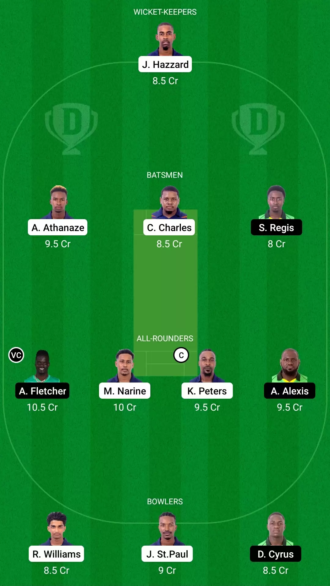 Spice Isle T10, 2021 | Match 16: CP vs NW Dream11 Prediction, Fantasy Cricket Tips, Team, Playing 11, Pitch Report, Weather Conditions and Injury Update for Cinnamon Pacers vs Nutmeg Warriors