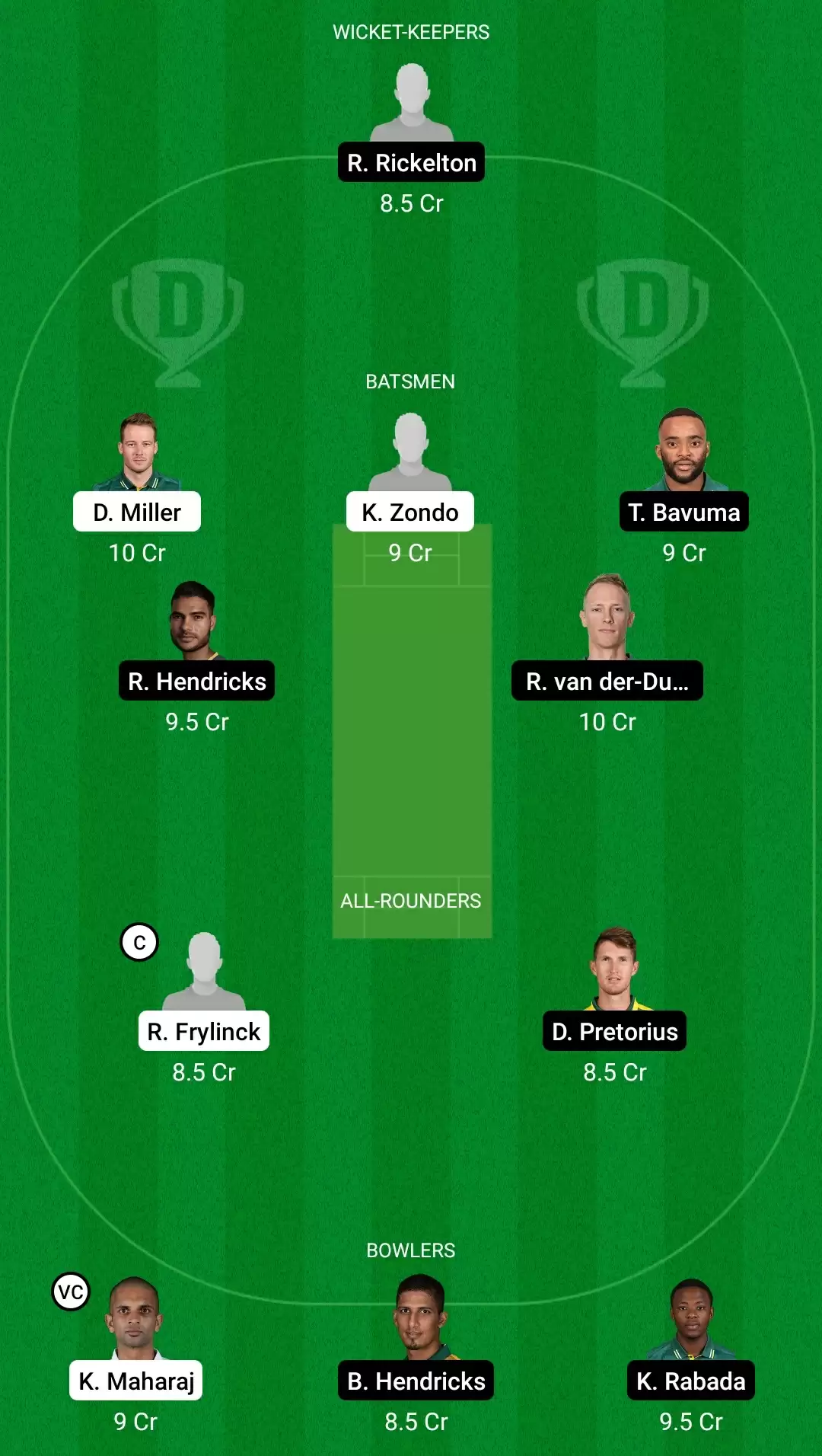 CSA T20 Challenge, 2021 | DOL vs HL Dream11 Prediction: Dolphins vs Highveld Lions Fantasy Cricket Tips, Playing XI, Team & Top Player Picks