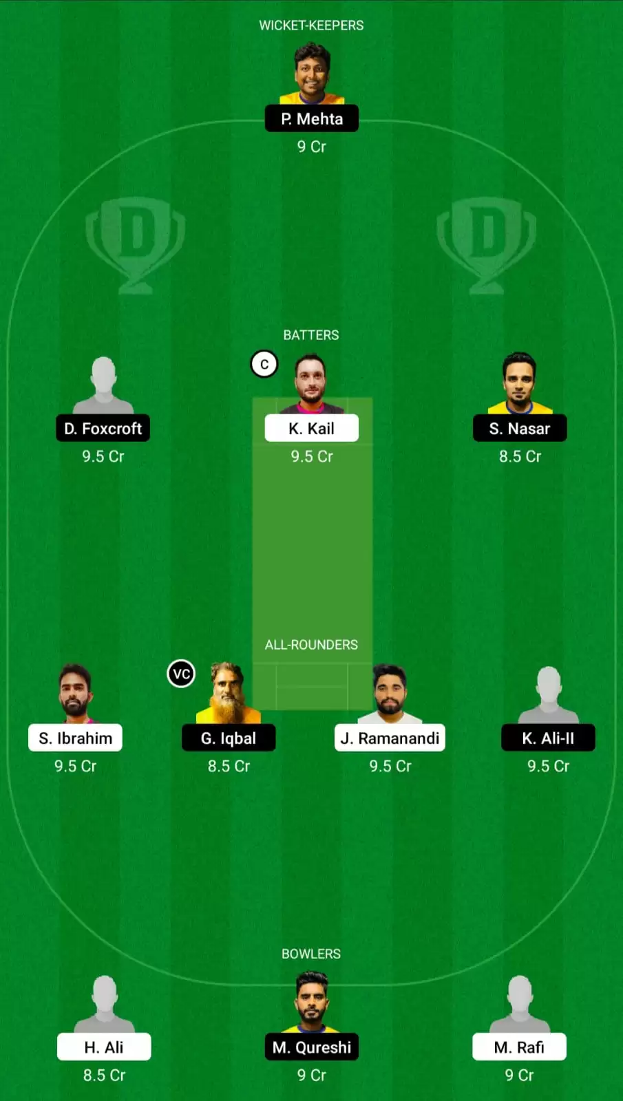 RUR vs GGI Dream11 Prediction, Fantasy Cricket Tips, Playing XI, Pitch And Weather Updates &ndash; Ruwi Rangers vs Ghubrah Giants, FanCode Oman D10 2022, Match 8