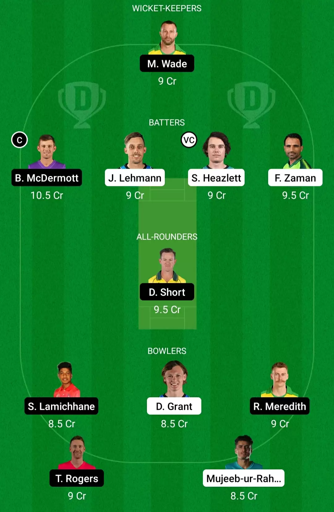 HEA vs HUR Dream11 Prediction, BBL 2021-22, Match 41: Playing XI, Fantasy Cricket Tips, Team, Weather Updates and Pitch Report