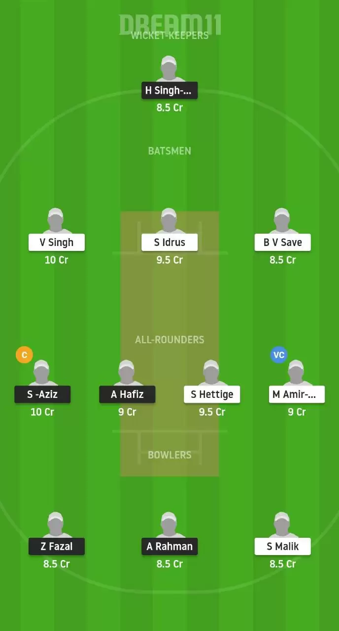NS vs SH, Malaysian T10 Blast: Dream11 Predictions