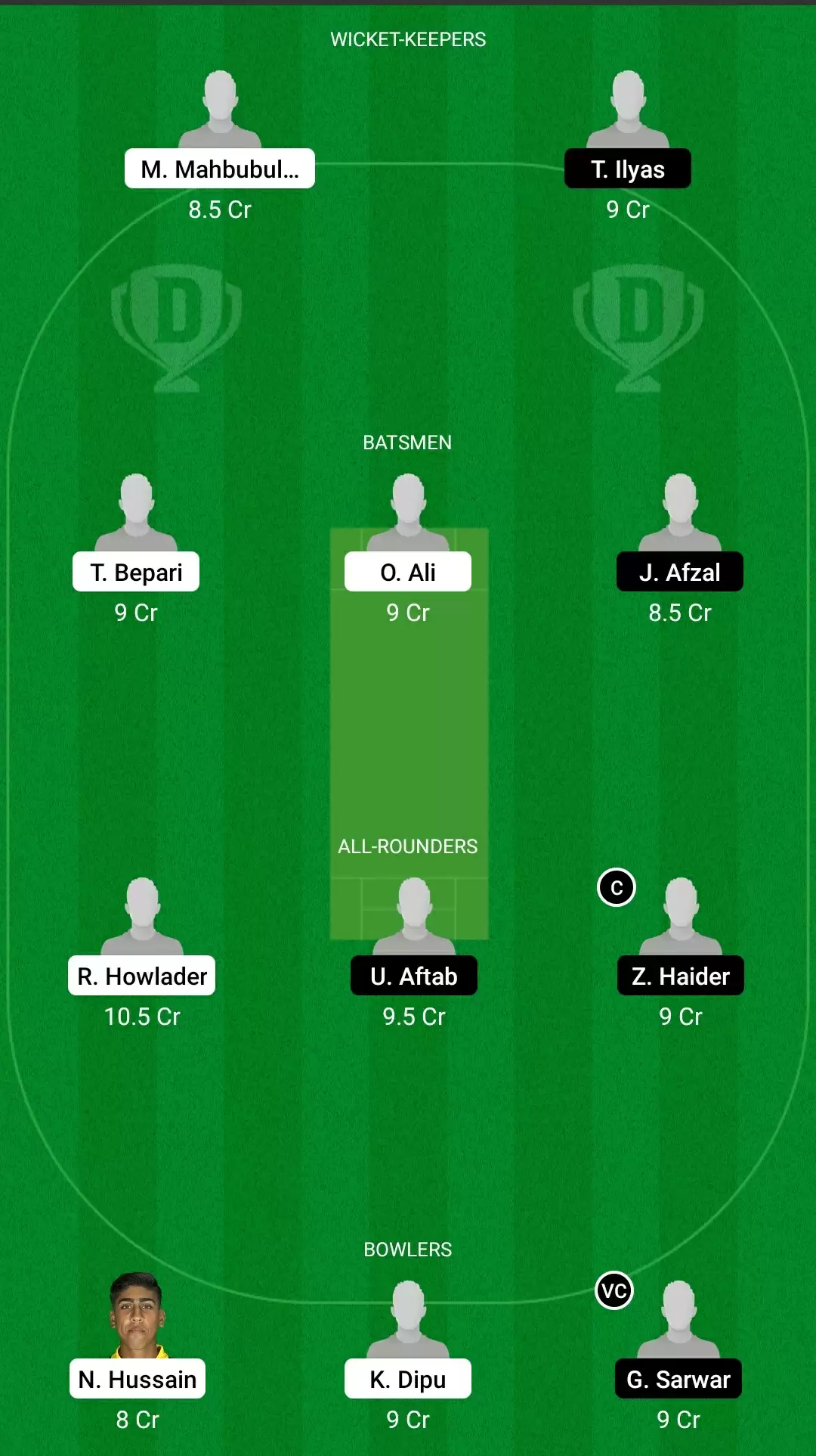 ECS T10 &ndash; Barcelona | BEN vs CAT Dream11 Prediction: Bengali vs Catalunya Tigers Fantasy Cricket Tips, Playing XI, Team & Top Player Picks