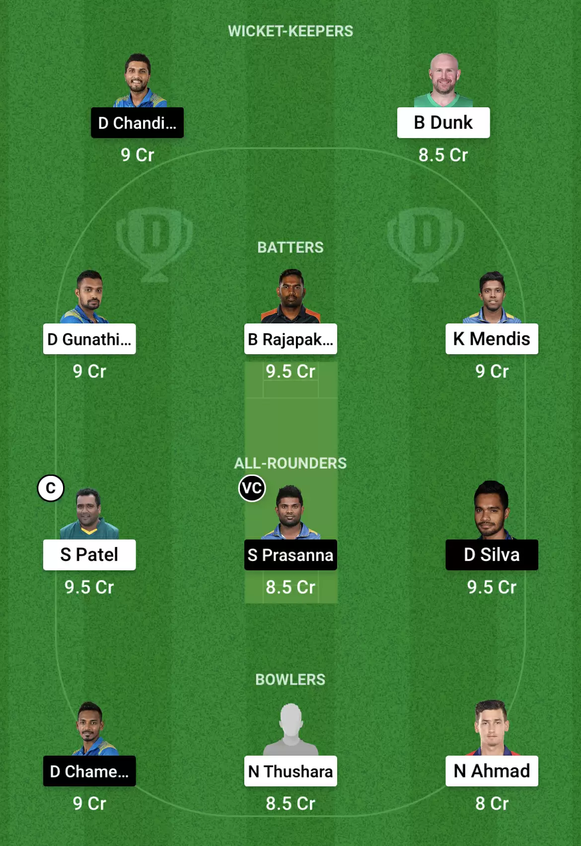 GG vs CS Dream11 Prediction, Lanka Premier League 2021, Match 13: Playing XI, Fantasy Cricket Tips, Team, Weather Updates and Pitch Report