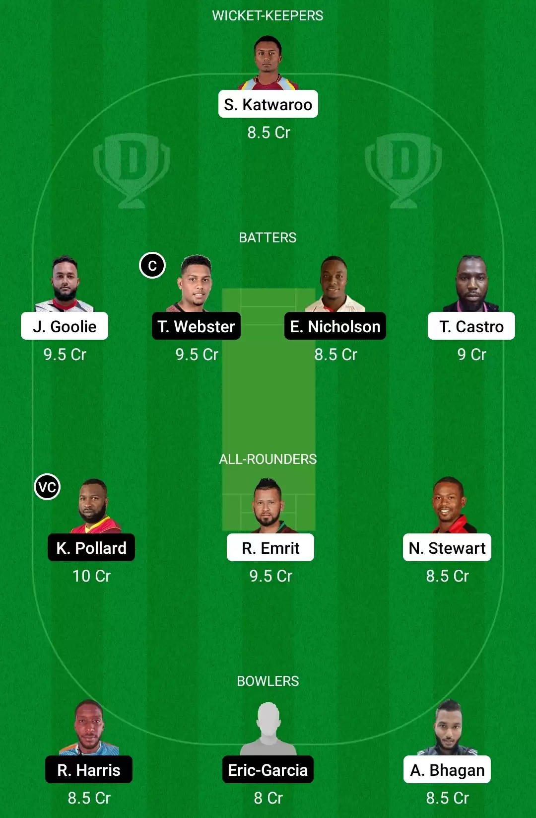 BLD vs SLS Dream11 Prediction for Trinidad T10 Blast, Match 14: Playing XI, Fantasy Cricket Tips, Team, Weather Updates and Pitch Report