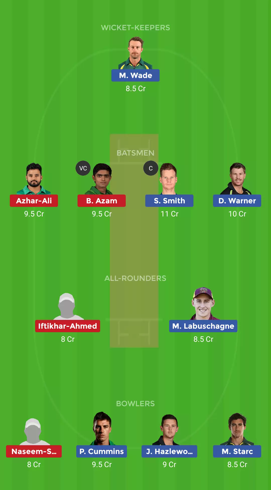 Australia vs Pakistan 1st Test Dream11 Prediction: Preview, Fantasy Cricket Tips, Playing XI, Team, Pitch Report and Weather Conditions