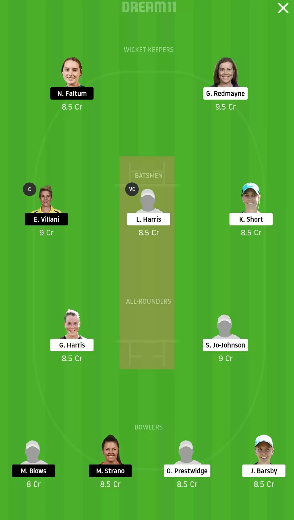 WNCL 2019-20: QUN-W vs VCT-W Dream11 Prediction, Fantasy Cricket Tips, Playing XI, Team, Pitch Report And Weather Conditions | Queensland Fire vs Victoria