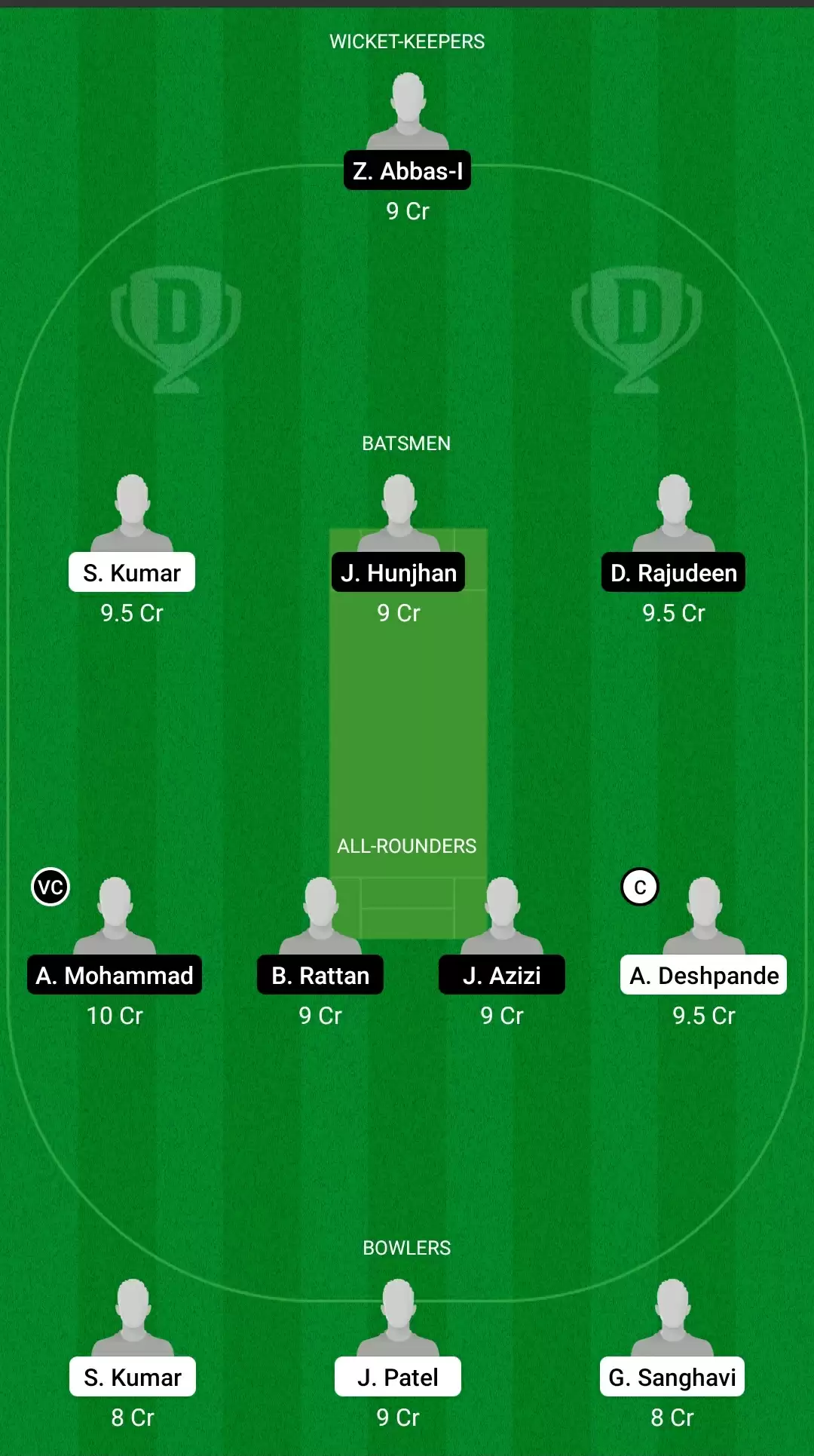 ECS Krefeld T10 2021, Match 23: KCC vs BBS Dream11 Prediction, Fantasy Cricket Tips, Team, Playing 11, Pitch Report, Weather Conditions and Injury Update