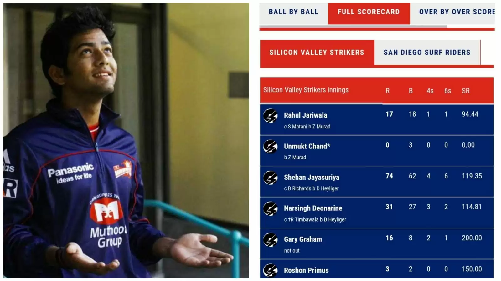 WATCH: Unmukt Chand, who left India for US, gets out for a duck on MLC debut