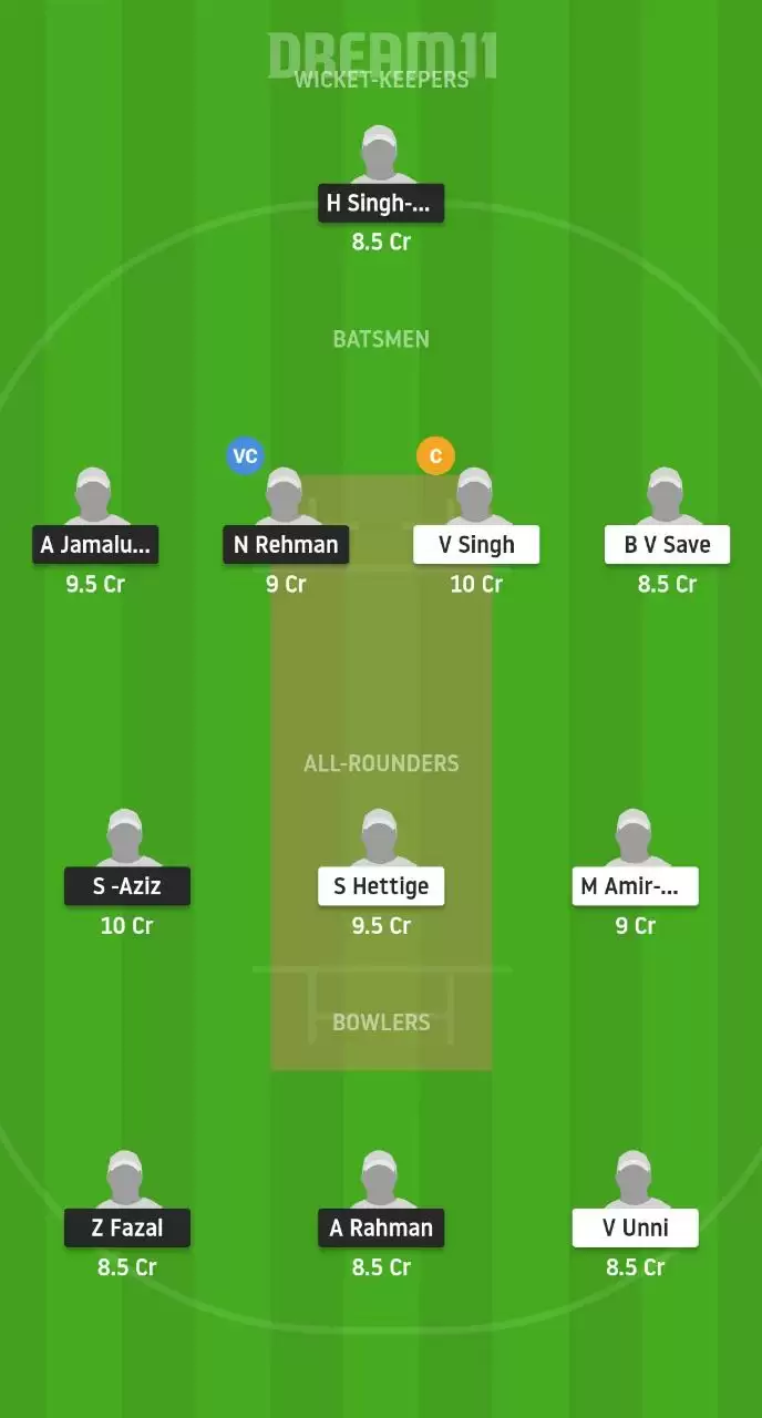 NS vs SH, Malaysian T10 Blast: Dream11 Predictions
