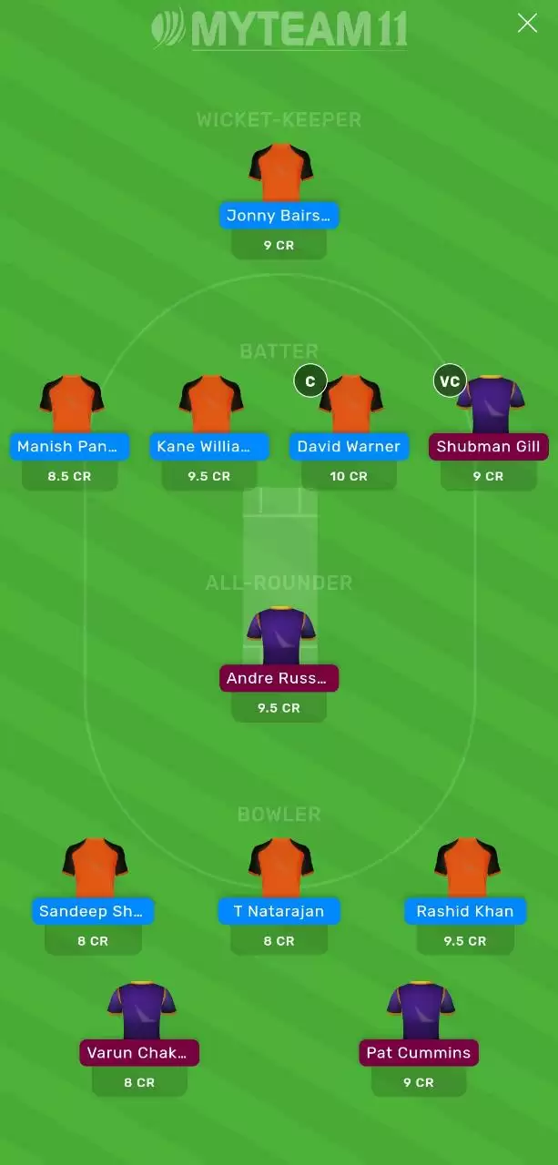 IPL 2020: SRH vs KKR MyTeam11 Fantasy Cricket Prediction, Team News, Playing XI and Tips