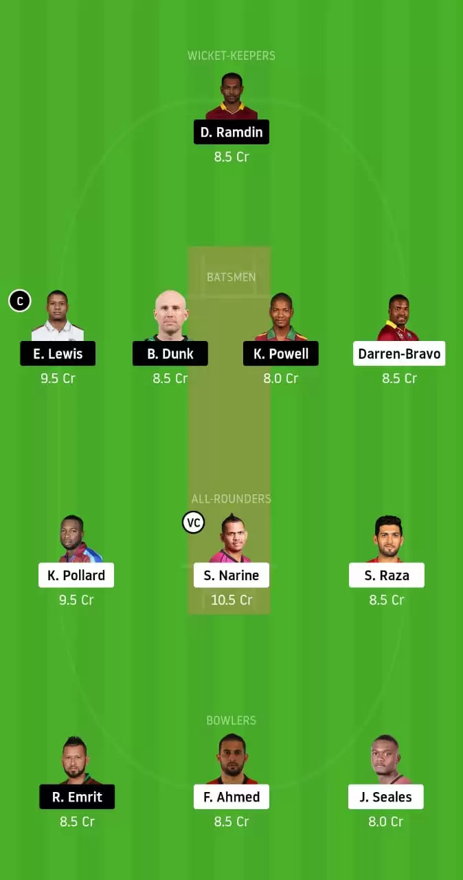 TKR vs SKN Dream11 Prediction, Team and Fantasy cricket Tips for CPL 2020